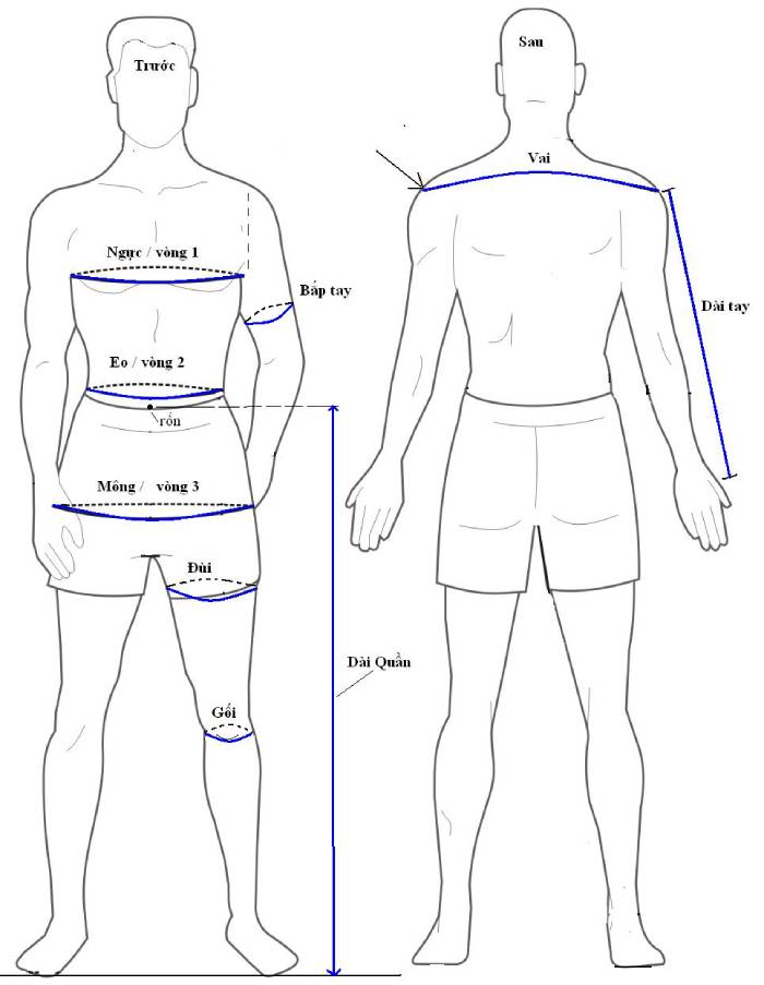 Nắm rõ số đo cơ thể giúp việc chọn size áo sơ mi chính xác hơn
